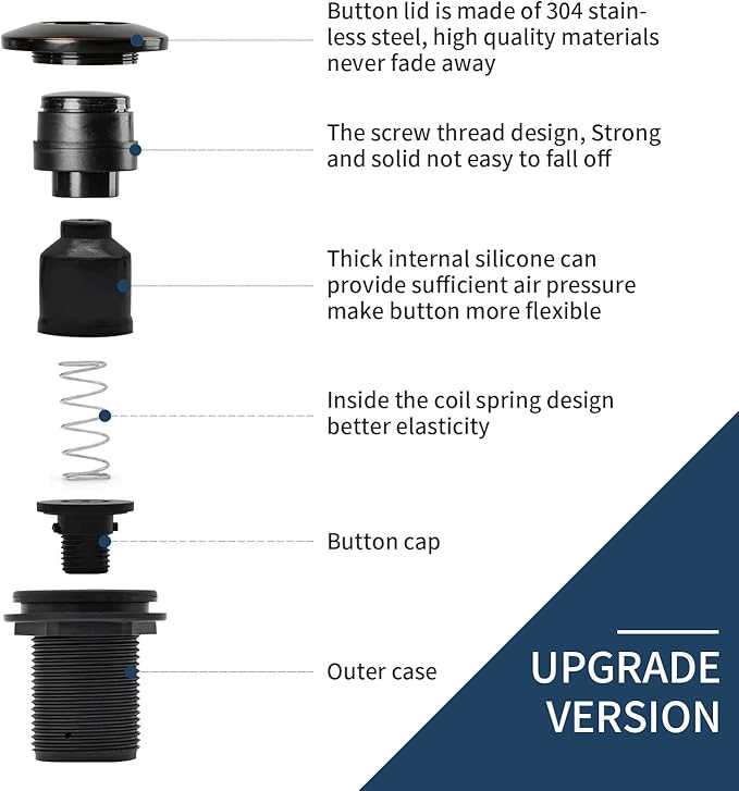 Garbage Disposal Air Switch Kit Sink Top Waste Disposal Stainless Steel Oil Rubbed Bronze On/Off Air Button Food and Waste Disposals Part by Etoolcity