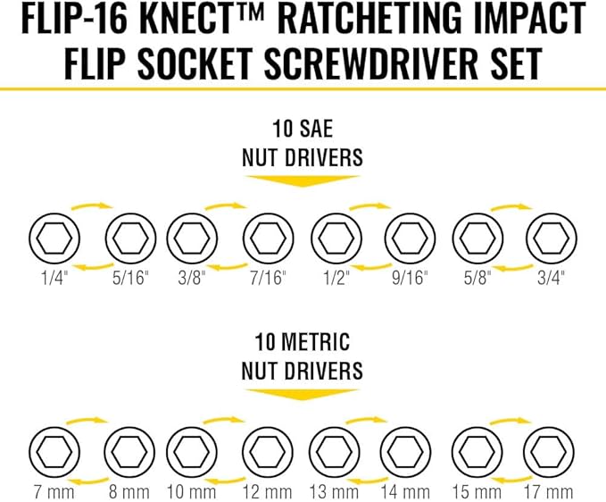 Klein Tools 65242 KNECT Impact Socket Set, Ratcheting Screwdriver Set, 1/4-Inch Drive, SAE and Metric Flip Sockets, 16 Hex Sizes, Adapters, MODbox Case