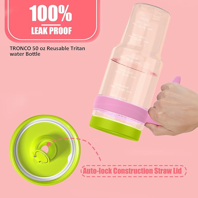 Tronco 50 oz Tritan Plastic Tumbler with Lid and Straw, BPA-Free Reusable Clear Water Bottle with Time Marker, 100% Leak Proof & Wide Mouth for Iced Coffee, Juice, Bubble Tea, Smoothies