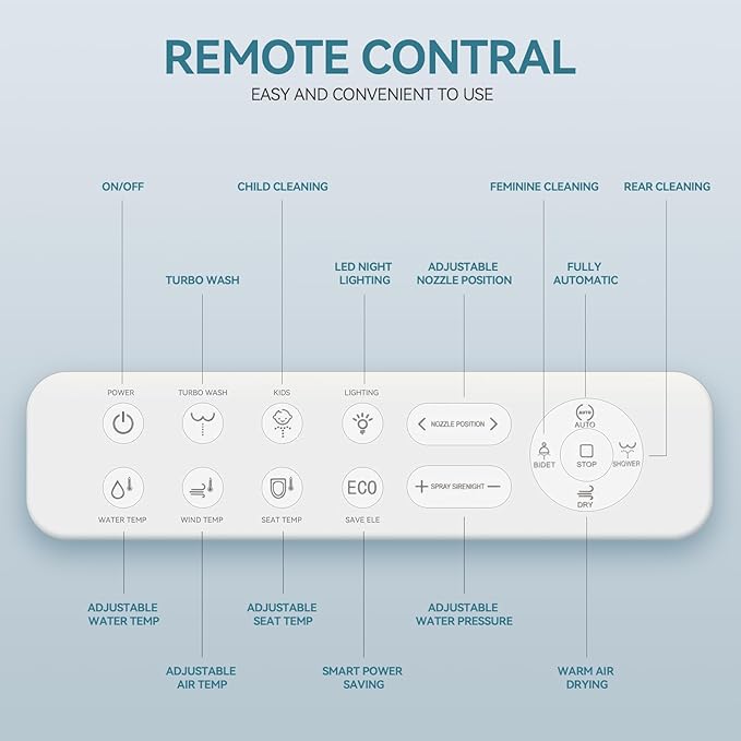 Electric Bidet Toilet Seat, Elongated V-shaped Heated Bidet with Dryer and Warm Water, Rear and Front Washing, Self-Clean Nozzle,Soft Close Toilet Seat with Remote Control, LED light and Deodorization