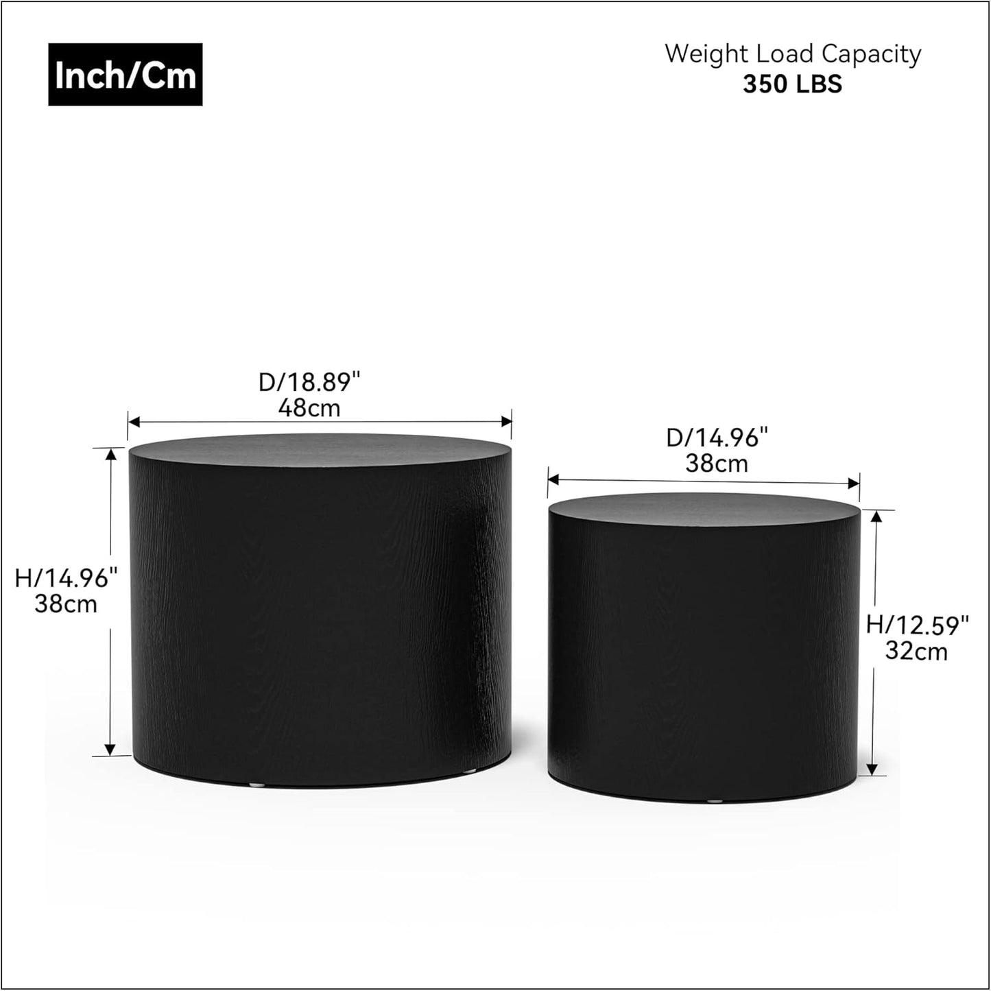 18.9”Round Nesting Coffee Table Set of 2,Wooden Circle Coffee and End Tables,Durable Accent Furniture,Modern Space-Saving Design for Small Living Rooms,Offices,No Assembling Needed,Black