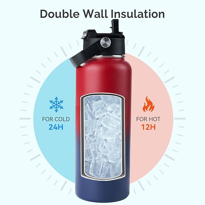 Kerilyn Stainless Steel Insulated Water Bottle, 40oz Double Wall Vacuum Insulated Water Bottle Leak Proof with Silicone Straw, Wide Mouth Lid, BPA Free, Keep Cold and Hot, 40oz, Red Gradient