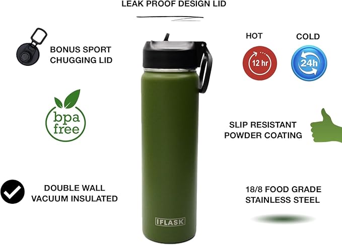 Sport Travel Outdoor Water Bottle with Spout and Straw Lids | Leak Proof | Insulated Stainless Steel Double Walled | BPA and Sweat free | Hot & Cold | For Kids Men & Women (Navy, 22 oz)