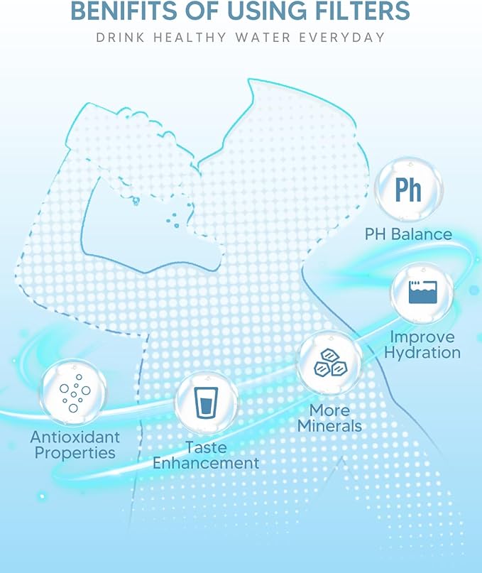 Water Filter Replacements Fit for Brita Pitchers and Dispensers Compatiable with Bri-ta Filter Replacement Fit for Bri-ta Water Pitcher Classic OB03, 35557 Ma-vea 107007, and More,3 Count By BOGDA