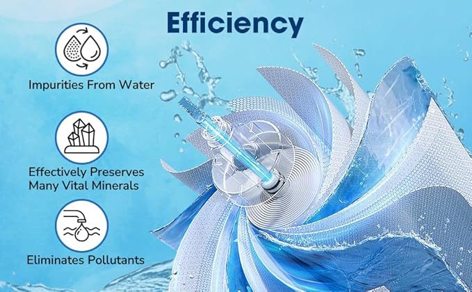 CFS – 1 Pack Reverse Osmosis Membrane of 150 GPD Compatible with HL22121, Stealth-RO150/300 RO System Models – Removes Bad Taste and Odor – Whole House Water Filtration System Replacement Membrane