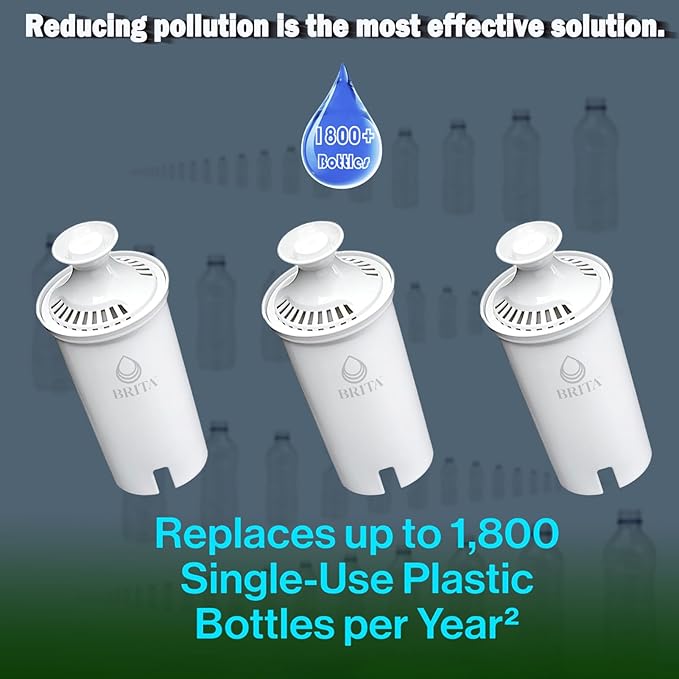 Standard Water Filter, Water Filter Replacement for Water Filter Pitcher and Dispensers, Replace 1,800 Plastic Water Bottles of 500 mL Per Year, Lasts Two Months or 40 gallons, 3 count