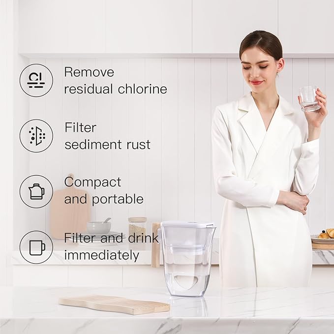 Water Filter Replacement for All Waterdrop® Pitchers and Dispensers, WD-PT-05, WD-PT-04, WD-PT-61B, WD-PT-01, Last Up to 3 Months or 200 Gallons