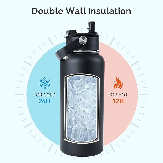 Kerilyn 32oz Stainless Steel Insulated Water Bottle, Double Wall Vacuum, Leak Proof with Silicone Straw, Wide Mouth, BPA Free, Copper Lined, Keep Cold 24h Hot 12h, Black