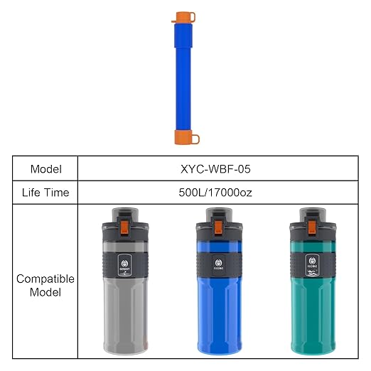 Replaced Filter for Filsoit Straw Filter Water Bottle Outdoor Water Bottle with Filter Water Purifier Filtration Bottle Compatible for XYC-WBF-05 1PK (Dark Blue)