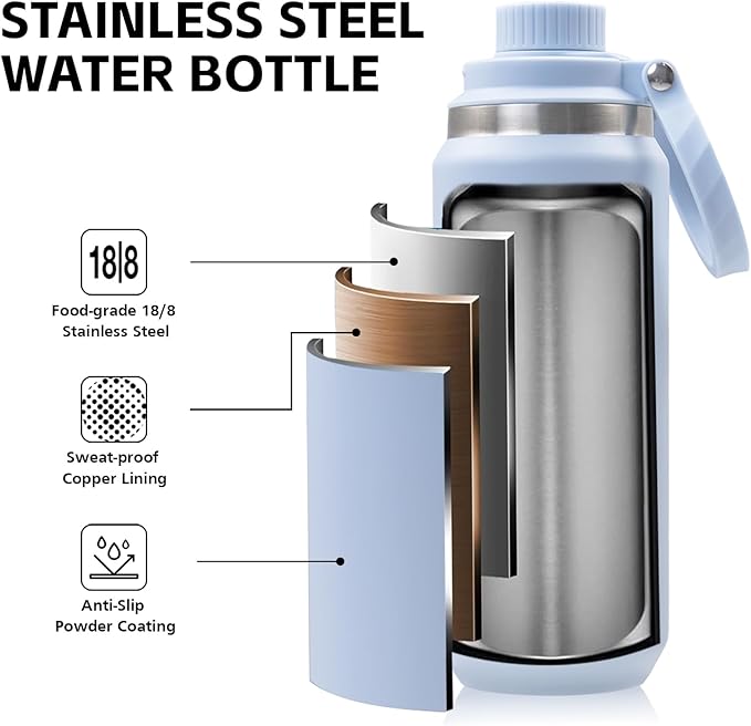 Greylock 20 oz Water Bottle Insulated, BPA-Free Reusable Water Bottles Stainless Steel, Leak Proof Kids Travel Water Bottle with Straw Lid, Double-Wall Vacuum Insulation, 24 Hours Cold (Glacier Blue)