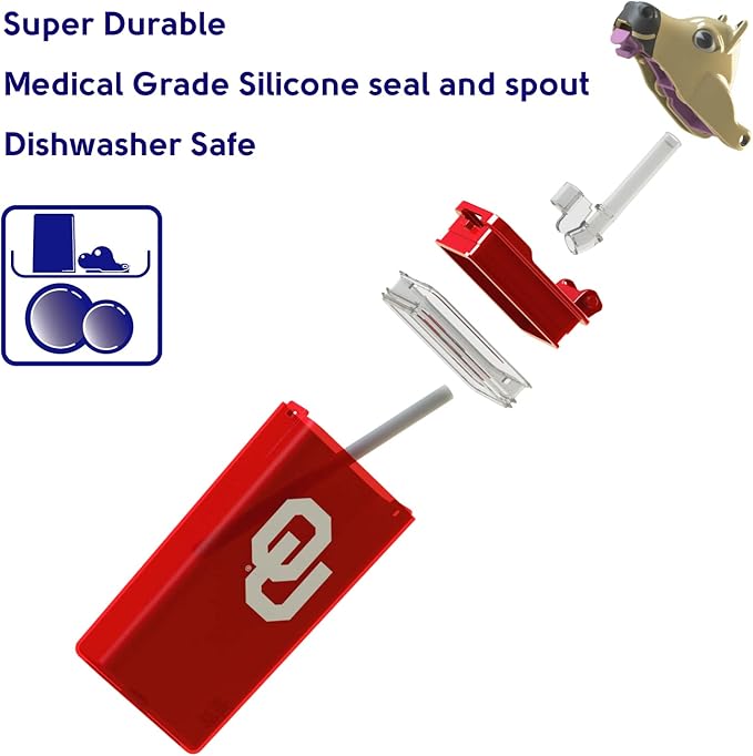 Reusable Water Bottle | Officially Licensed NCAA Sports Bottle | BPA Free | Dishwasher Safe | Boomer & Sooner Mascot | 12 oz Drink in the Box - The University of Oklahoma