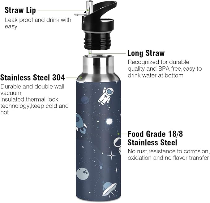 Blueangle 22 OZ Cartoon Astronaut Water Bottle with Straw - BPA Free Leakproof Stainless Steel Water Bottle for Women Men Water Jug for Fitness Gym Outdoor Sport