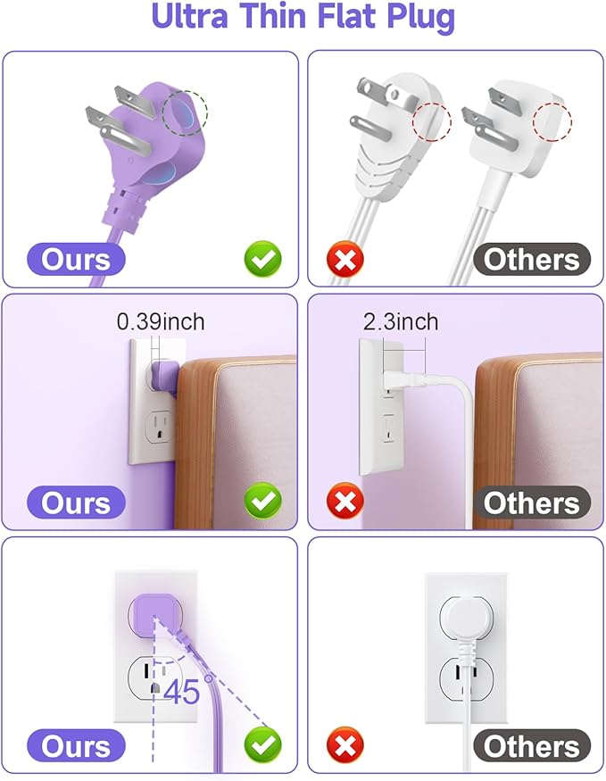 6 USB(3 USB C) Purple Travel Power Strip- 5Ft Purple Extension Cord with USB Charging Station 24W and 3 Outlets, Pink Desk Accessories for Cruise Travel Cute Kawaii Lavender Home Office Dorm Room