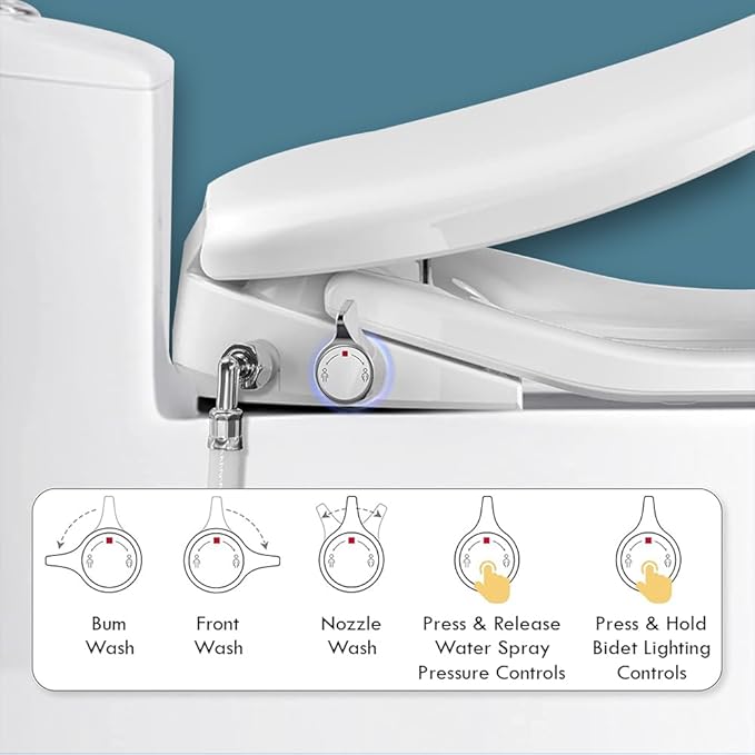 BUTT BUDDY Suite - Smart Bidet Toilet Seat Attachment & Fresh Water Sprayer (Cool & Warm Temperature Control | Dual-Nozzle Cleaning, Adjustable Pressure | Easy Setup, Universal Fit)
