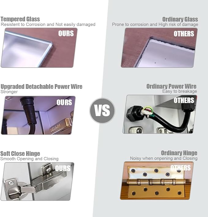 Stainless Steel LED Medicine Cabinet,Bathroom Mirror Cabinet with Light,3 Color,Dimmable,Equipped with Defogger,USB Shavor Socket,Internal Light,30×32 Inch