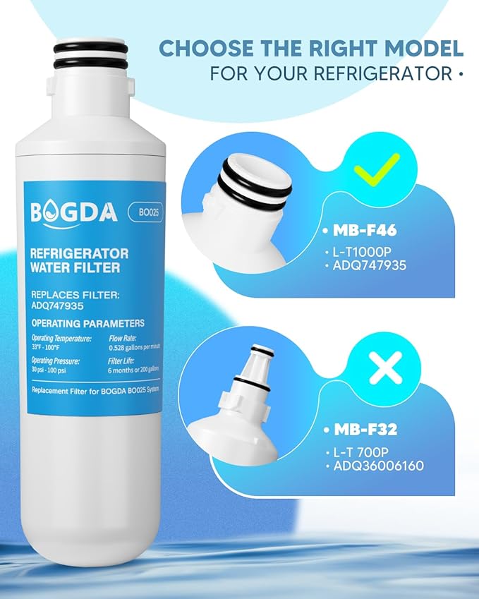 BOGDA LT1000P Water Filter Replacement Fit for L-G MDJ64844601 ADQ74793501 LT1000PC, Ken-more 46-9980 ADQ74793502 LRFXC2416S LRFVS3006S LRMDS3006S LFXS28596S, 2 Filter