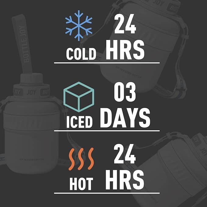 Stainless-Steel Water Bottle: Leakproof Lid, Perfect Sip, Double Insulated, Eco-Friendly, Dishwasher Safe & Stylish Strap (Beluga Whale, 32 oz)