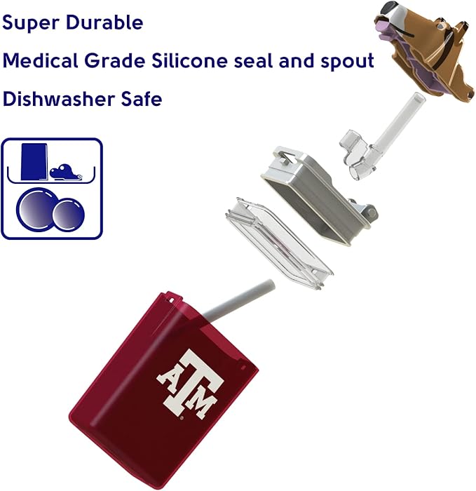 Reusable Water Bottle | Officially Licensed NCAA Sports Bottle |BPA Free | Dishwasher Safe | Texas A&M | Collie Reveille Mascot Officially Licensed NCAA - 8 oz