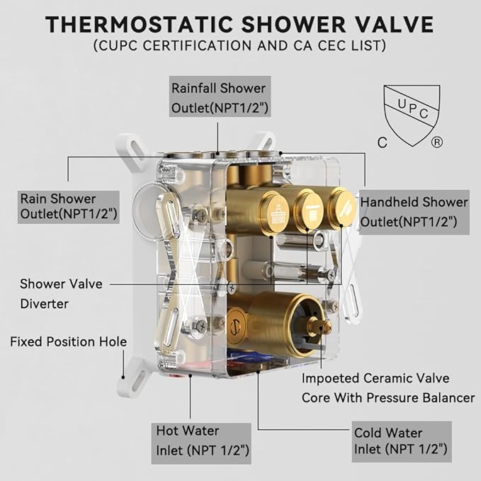 Brushed Gold Shower System, STARBATH Ceiling Mounted 12+8 Inch Rainfall Shower Head with 2 in 1 High Pressure Handhled, Can Use All at Once, Push Button Diverter Thermostatic Valve with Trim Kit