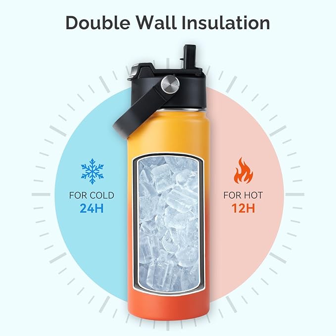 Kerilyn Stainless Steel Insulated Water Bottle, 18oz Double Wall Vacuum Insulated Water Bottle Leak Proof with Silicone Straw, Wide Mouth Lid, BPA Free, Keep Cold and Hot, 18oz, Orange Gradient