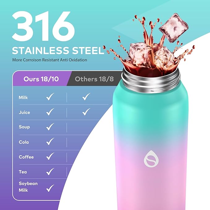32oz Water Bottle with Removable Straw and Spout Lid Two Ways to Drink, 18/10 Stainless Steel Insulated Water Bottle, BPA-Free, Leak Proof, Double wall, for Sports, Gym