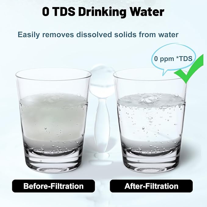 Replacement Water Filters Compatible with Pitcher and Dispenser ZR-004 ZP-006 ZR-017 ZR-001 ZD-013 ZS-008 Filter System Replacement Reduce Bad Taste, Odor, Lead, Chlorine, and PFOA/PFOS (2 Packs)
