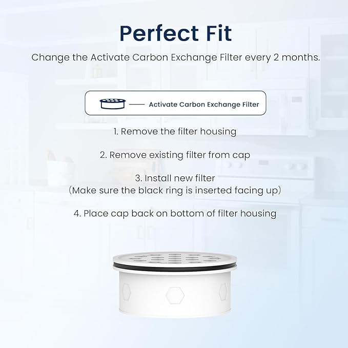 GLACIER FRESH Activated Carbon Pitcher Filter replacement for LS Home and GF Pitcher, reduces chlorine taste and odor, upgraded filtration materials, improved the flow rate 1.6 times, 3 Packs
