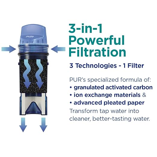 PUR 7-Cup Water Filter Pitcher with 1 Genuine PUR Filter, 3-in-1 Powerful Filtration, BPA Free, Dishwasher Safe, White, PPT710WA