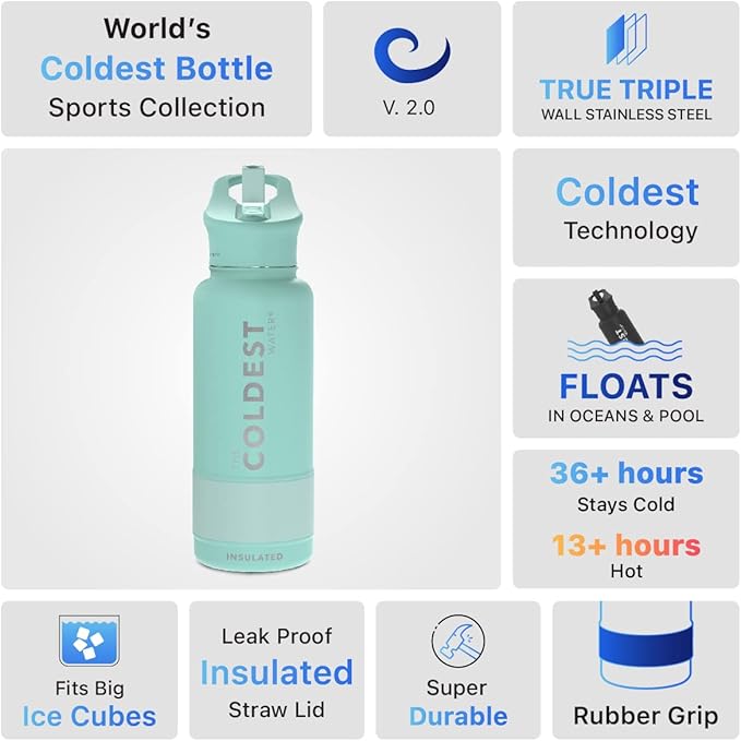 Coldest Sports Water Bottle with Straw Lid Vacuum Insulated Stainless Steel Metal Thermos Bottles Reusable Leak Proof Flask for Sports Gym (Mint Green)