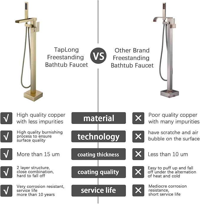 TapLong Freestanding Tub Faucet，Waterfall Tub Filler Freestanding Bathtub Faucet Brushed Gold Single Handle Stand Alone Brass Bathtub Faucet with Hand Held Shower, 51001ZBGG