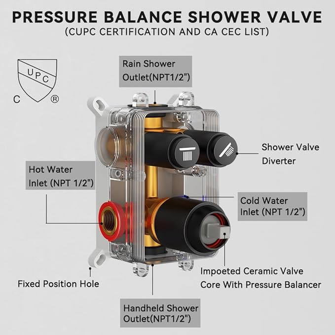 Shower Faucets Sets Shower System Matte Black, STARBATH 10" Ceiling Mount Rain Showerhead and 6" Wall Mounted Rainfall Shower for Couples, On Off Button Valve Dual Head Shower Systems Complete