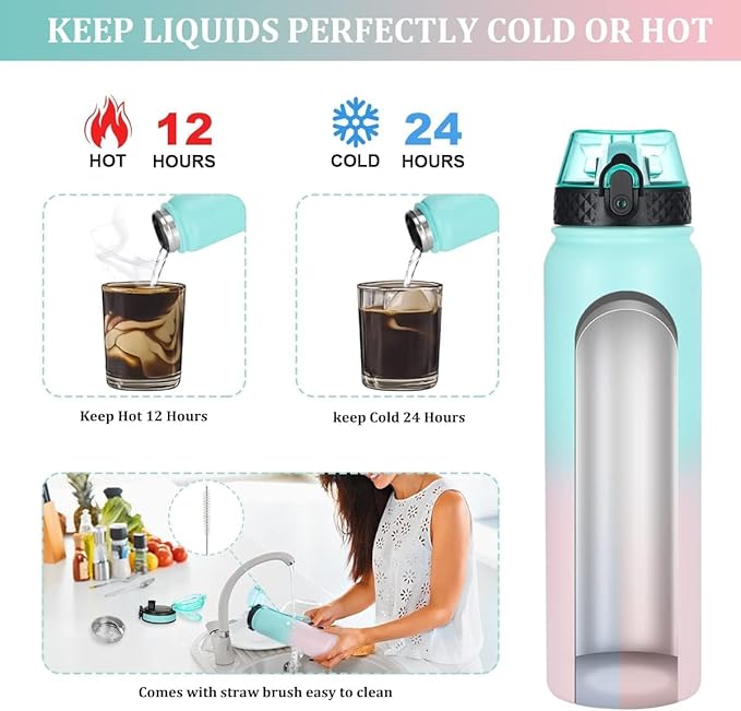 GOPPUS 32 oz Sports Water Bottle 1 Liter Double Wall Insulated Stainless Steel Water Bottles with Straw Lid Reusable Leak proof Metal water bottles with Strap Handle(Green Pink 1 lid)