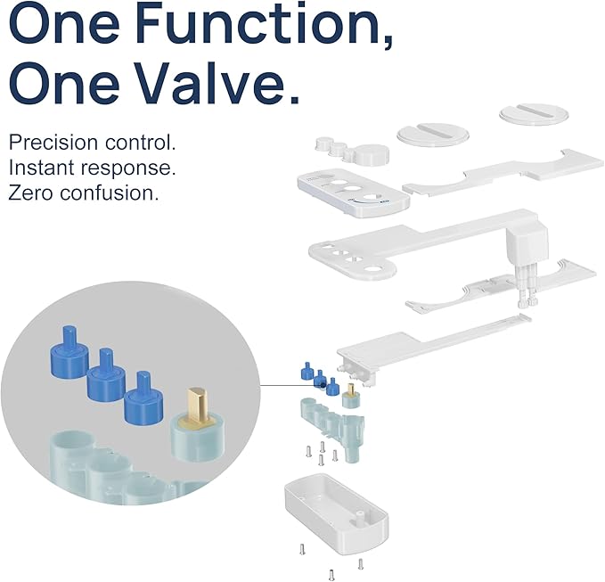 Fresh Water Bidet with Self-cleaning Dual Nozzles for Rear And Feminine Washing, Non-Electric Bidet Toilet Attachment, with Waterproof Cover to Prevent Leaking, Adjustable Water Pressure