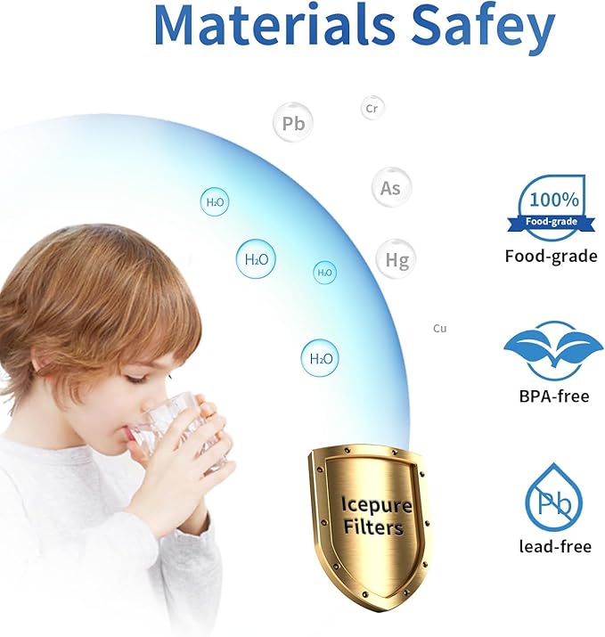 Replacement for Pur®, Pur® Plus Water Filter Pitcher and Dispenser Filtration Systems, NSF Certified, Compatible with CRF950Z PPF951K, CR-1100C, PPT700W, CR-6000C, PPT711W, PPT711, PPT710W, Pack of 4