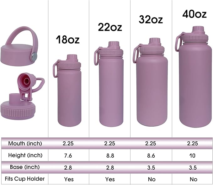 40oz Insulated Water Bottle ，Stainless Steel Sports Water Cup Flask with 2 Lids, Wide Mouth Travel Thermal Mug,Outdoor Sports Bottle（Jelly Purple）