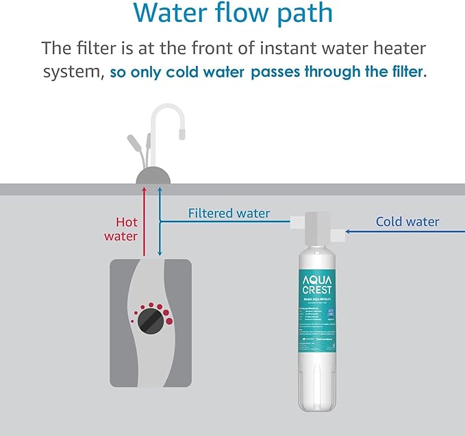 AQUACREST F-1000, 4204490 Water Filter, Replacement for F-1000, Sub-Zero 4204490, 4290510,F-3000 and AquaPure AP Easy C-Complete, Subzero Water Filter 4204490, F-1000S & F-2000S & F-3000S, Pack of 2
