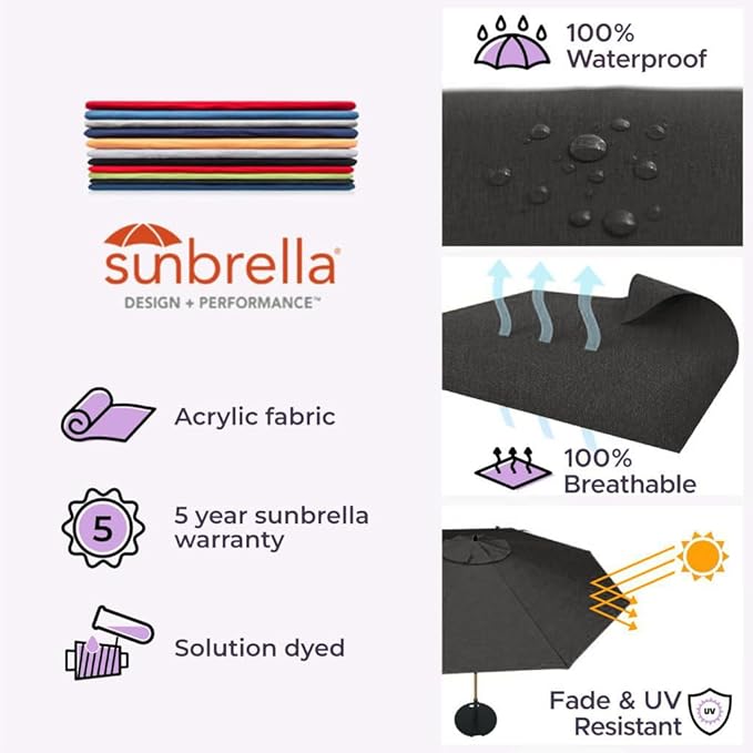 Midtown Umbrellas Led Swilt Sunbrella Umbrella 9 Ft Patio Umbrella With Sunbrella Spectrum Carbon Acrylic Fabric - Deck Patio Umbrella, Backyard Umbrella, Garden Umbrella & Pool Umbrella - Black Pole