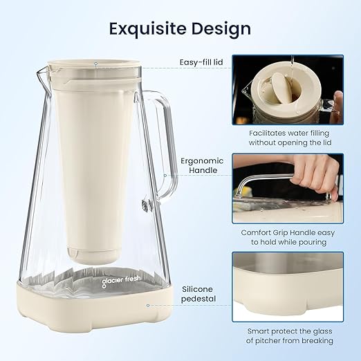 GLACIER FRESH Glass Water Pitcher for Tap and Drinking Water with Membrane and Activated Filter, Reduces Chlorine and Lead Taste, Food Grade and BPA Free Materials, 10-Cup, White