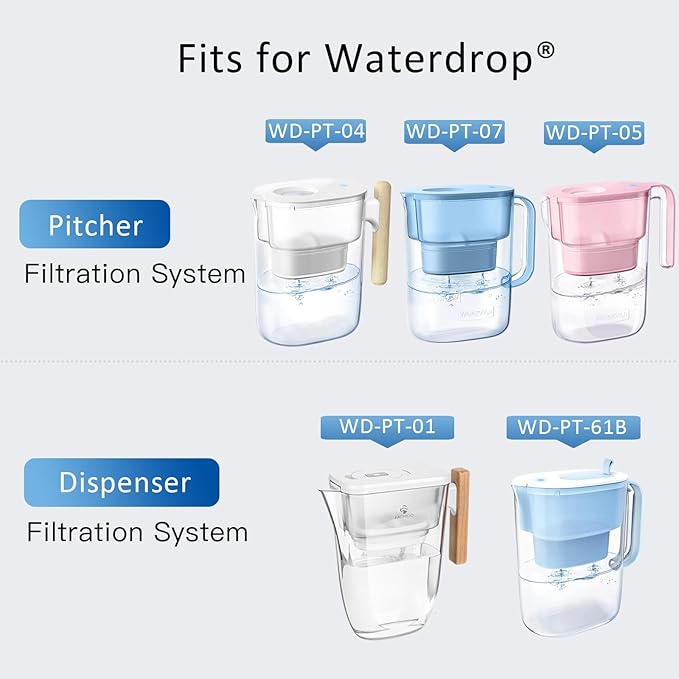 Replacement Filters for All Waterdrop® Pitcher Filtration System, Fits Waterdrop® WD-PF-01A Plus, WD-PT-05, WD-PT-04, WD-PT-61B, Last Up to 3 Months or 200 Gallons (Pack of 1)