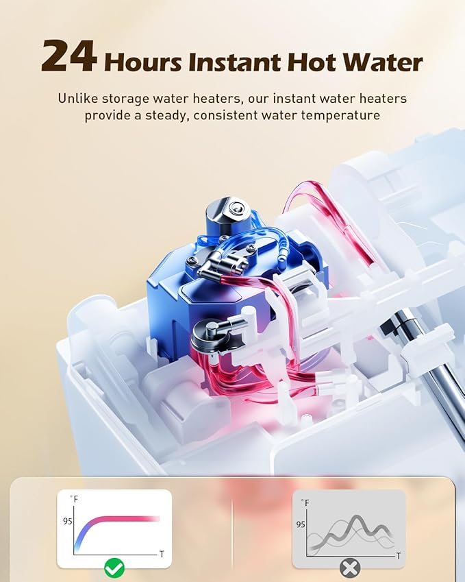 iliD Smart Max Bidet Toilet Seat, Electric Elongated Ecoseat with Four Cleaning Modes, Auto Open/Close, Wider Seat, Ultra Slim, Female Wash and Rear Wash