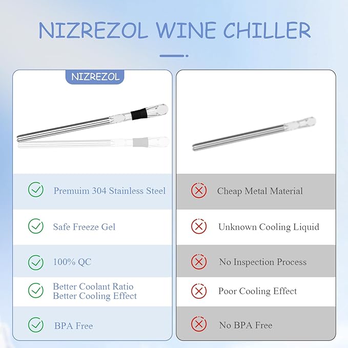 3-in-1 Stainless Steel Wine Chiller Stick, 3 Bottle Stoppers for Free, Wine Bottle Cooler Stick, Rapid Iceless Wine Chilling Rod with Aerator and Pourer, Wine Gift for Wine Lovers.