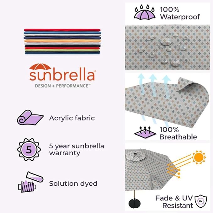 Midtown Umbrellas Push Pop Sunbrella Umbrella 10 Feet Large Outdoor Umbrella With Infused Gem Acrylic Fabric - Deck Patio Umbrella, Backyard Umbrella, Garden Umbrella & Pool Umbrella - Black Pole