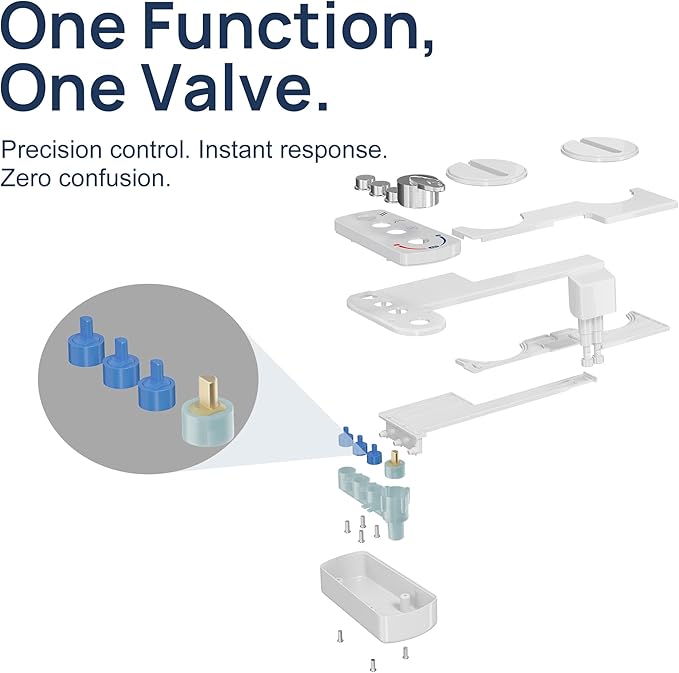 Bidet Attachment for Toilet. Dual Nozzles with Feminine & Rear Wash, Hot and Cold Water, 3-Button Control, Adjustable Pressure & Temperature, Self-Cleaning Sprayeres, Easy Install by Yourself.
