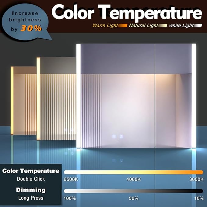 KWW LED Lighted Bathroom Medicine Cabinet with Sockets & USBs, Defogger, Dimmable, 3 Color Light Makeup Mirror, Easy to Install, Wall Mounted Cabinet (31.5 * 28)
