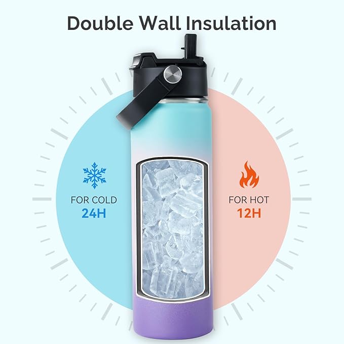 Kerilyn Stainless Steel Insulated Water Bottle, 24oz Double Wall Vacuum Insulated Water Bottle Leak Proof with Silicone Straw, Wide Mouth Lid, BPA Free, Keep Cold and Hot, 24oz, Pink Gradient