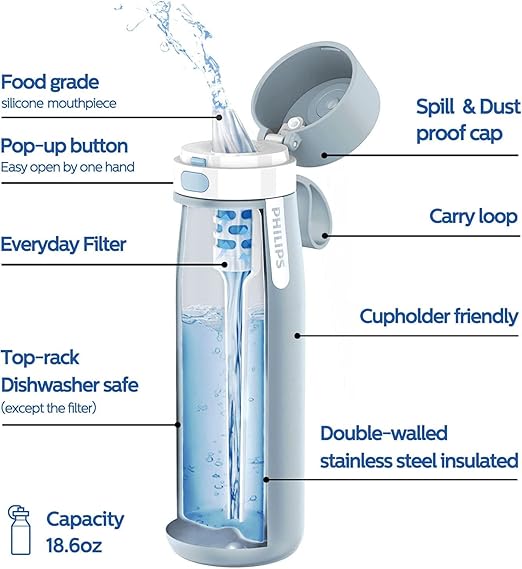 PHILIPS Insulated Stainless Steel Filtered Water Bottle with 3 Philips GoZero Everyday Tap Water Filters BPA Free Transform Tap Water into Healthy Tastier Water Keep Drink Hot/Cold, 18.6 oz, Blue