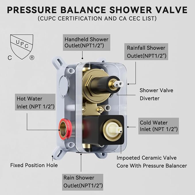 Shower Systems Shower Faucet Sets Matte Black, STARBATH 12+6" Dual Rain Shower Head with Handheld Spray for Two People, Ceiling Mount 3 Way Rainfall Shower Valve with 5 Diverter and Trim Kit Complete