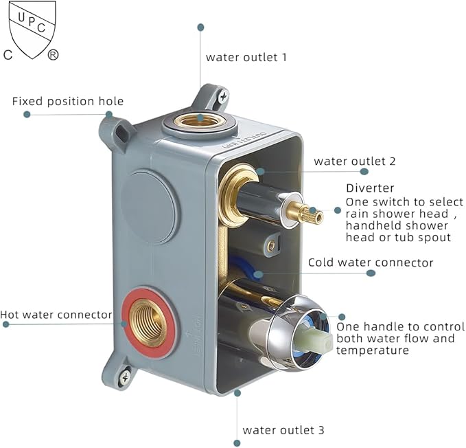 Chrome Shower System Bathroom Shower Faucet Set with Tub Spout Wall Mounted 10 Inch Shower Head and Handle Set with Handheld 3 Function Tub and Shower Trim Kit with Rough-in Valve