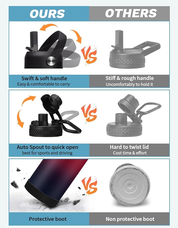 Insulated Water Bottle 64 oz - Keep Cold 48Hrs Hot24 Hrs, 1/2 Gallon Water Jug with Straw, Auto Spot Lid, Triple Wall Vacuum Stainless Steel Sports Water Bottle, Metal Half Gallon Jug