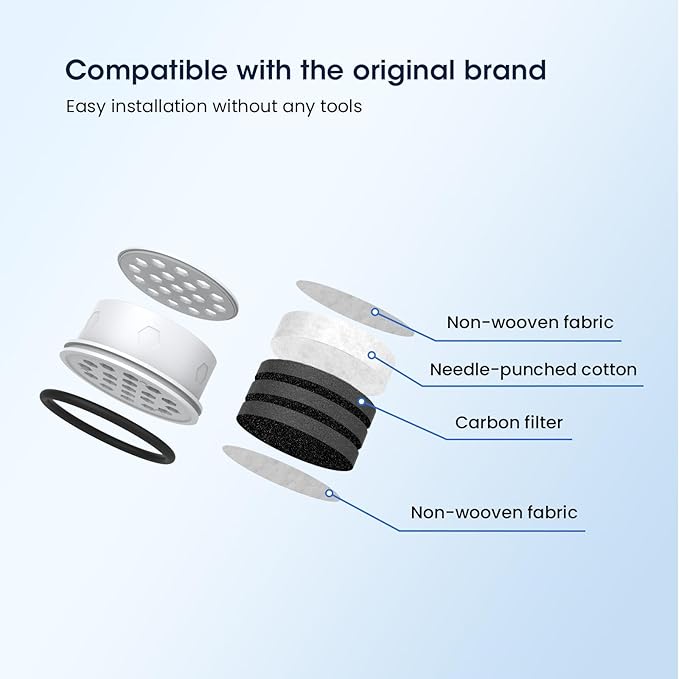 GLACIER FRESH Activated Carbon Pitcher Filter replacement for LS Home and GF Pitcher, reduces chlorine taste and odor, upgraded filtration materials, improved the flow rate 1.6 times, 3 Packs